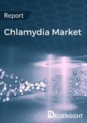 Chlamydia Market Report