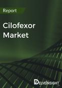 Cilofexor Emerging Drug Insight Report