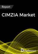CIMZIA Drug Insight Report