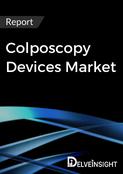 Colposcopy Devices Market Report