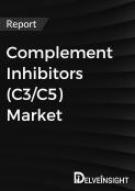 Complement Inhibitors Market Report