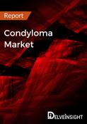 Condyloma Market Report