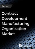 Contract Development Manufacturing Organization Market
