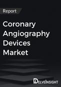 Coronary Angiography Devices Market Report