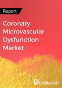 Coronary Microvascular Dysfunction Market