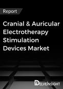 Cranial & Auricular Electrotherapy Stimulation Devices Market Report