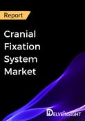 Cranial Fixation System Market