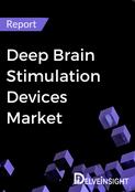 Deep Brain Stimulation Devices Market Report