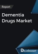 Dementia Drugs Market Report