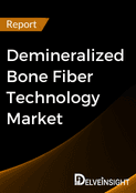 Demineralized Bone Fiber Technology Market Report