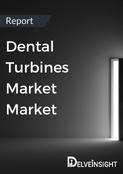 Dental Turbines Market Report