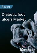 Diabetic Foot Ulcers Market Report