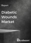 Diabetic Wounds Market Report