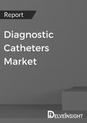 Diagnostic Catheters Market Report