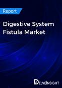 Digestive System Fistula Market Report