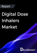 Digital Dose Inhalers Market Report