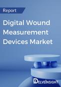 Digital Wound Measurement Devices Market Report