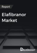 Elafibranor Market Report