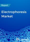 Electrophoresis Market Report