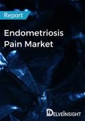 Endometriosis Pain Market