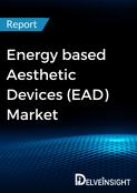 Global Energy based Aesthetic Devices Market Report