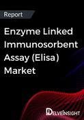 Enzyme Linked Immunosorbent Assay (Elisa) Market Report