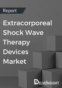 Extracorporeal Shock Wave Therapy Devices Market Report