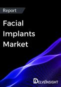 Facial Implants Market Report