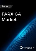 FARXIGA Market Report