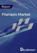 Filariasis Market Report
