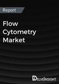 Flow Cytometry Market Report
