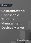 Gastrointestinal Endoscopic Stricture Management Devices Market Report