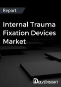 Internal Trauma Fixation Devices Market Report