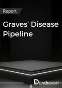 Graves’ Disease Pipeline Report