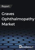 Graves Ophthalmopathy APAC Market Report