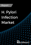 H. Pylori Infection Patient Pool Analysis Report