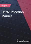 H3N2 Infection Market Report