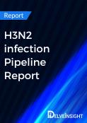 H3N2 infection Pipeline Report