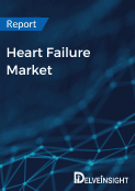 Heart Failure Market Report
