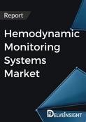 Hemodynamic Monitoring Systems Market Report