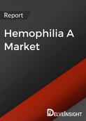 Hemophilia A Patient Pool Analysis Report
