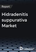 Hidradenitis suppurativa Patient Pool Analysis Report