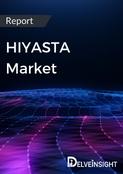 HIYASTA Market Drug Insight Report