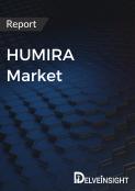 HUMIRA Market Report