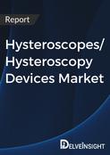 Hysteroscopes Hysteroscopy Devices Market