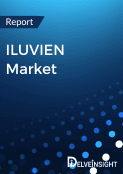 ILUVIEN Market Report