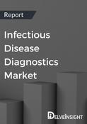 Infectious Disease Diagnostics Market Report