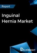 Inguinal Hernia Market Report