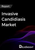 Invasive Candidiasis Market Report