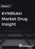 KYMRIAH Market Drug Insight Report